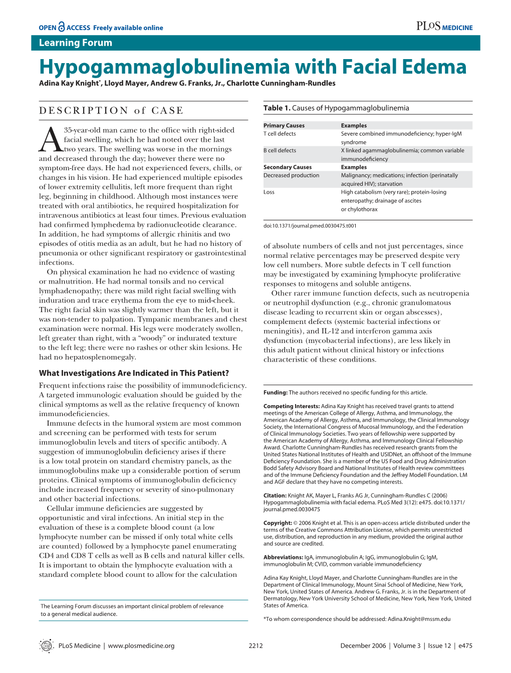 Hypogammaglobulinemia with Facial Edema Adina Kay Knight*, Lloyd Mayer, Andrew G