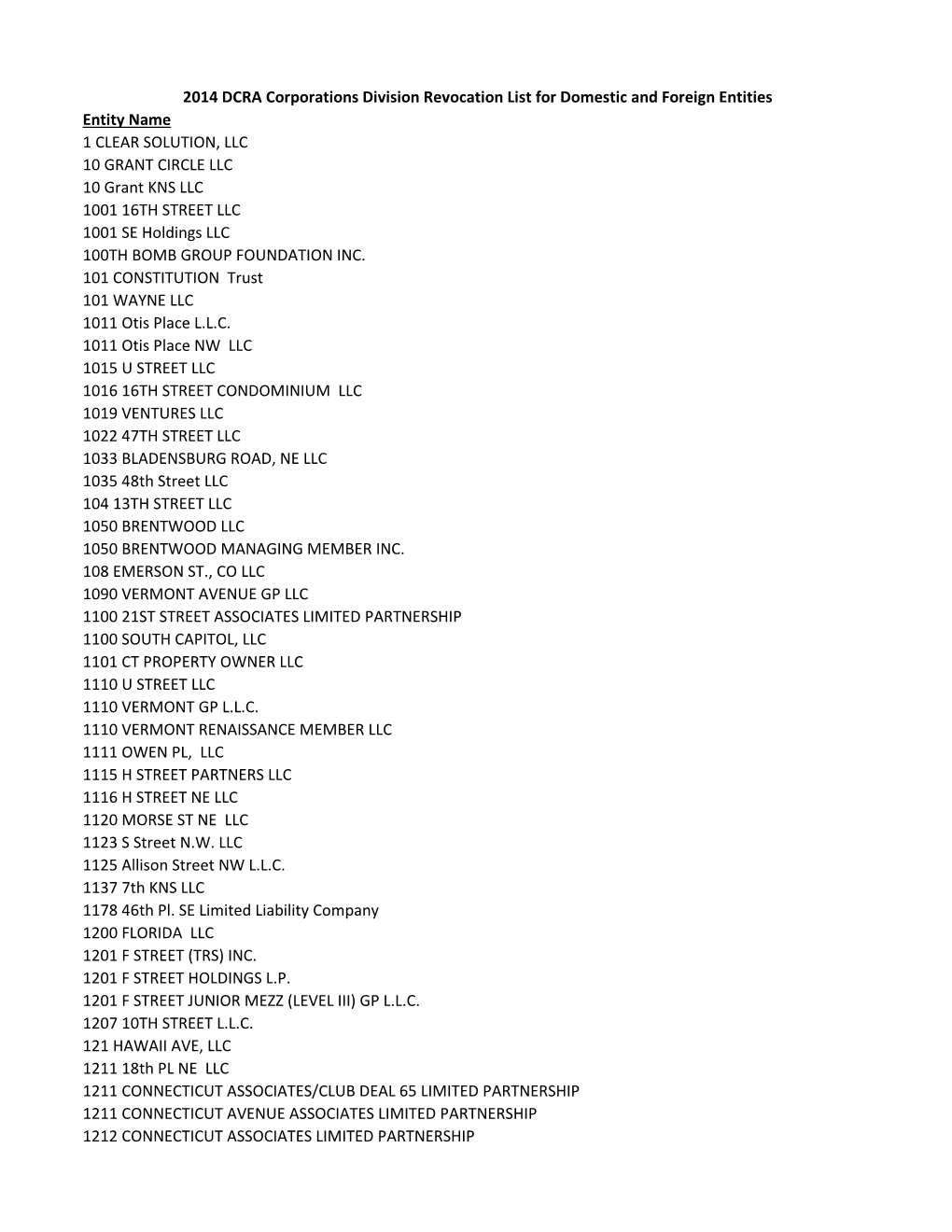 2014 DCRA Corporations Division Revocation List for Domestic And