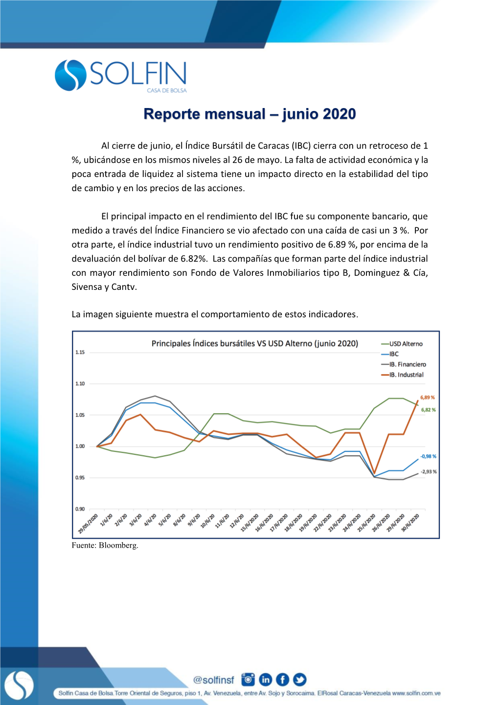 Reporte Mensual – Junio 2020