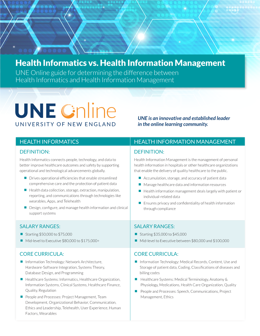 Health Informatics Vs. Health Information Management UNE Online Guide for Determining the Difference Between Health Informatics and Health Information Management