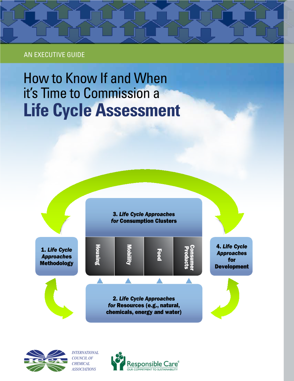 Life Cycle Assessment