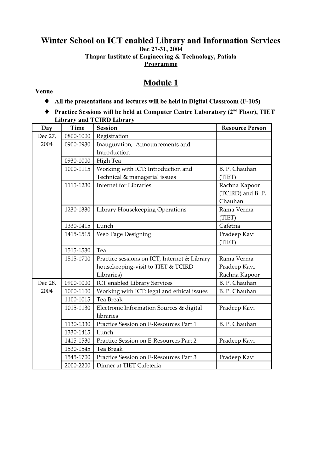 Winter School on ICT Enabled Library and Information Services