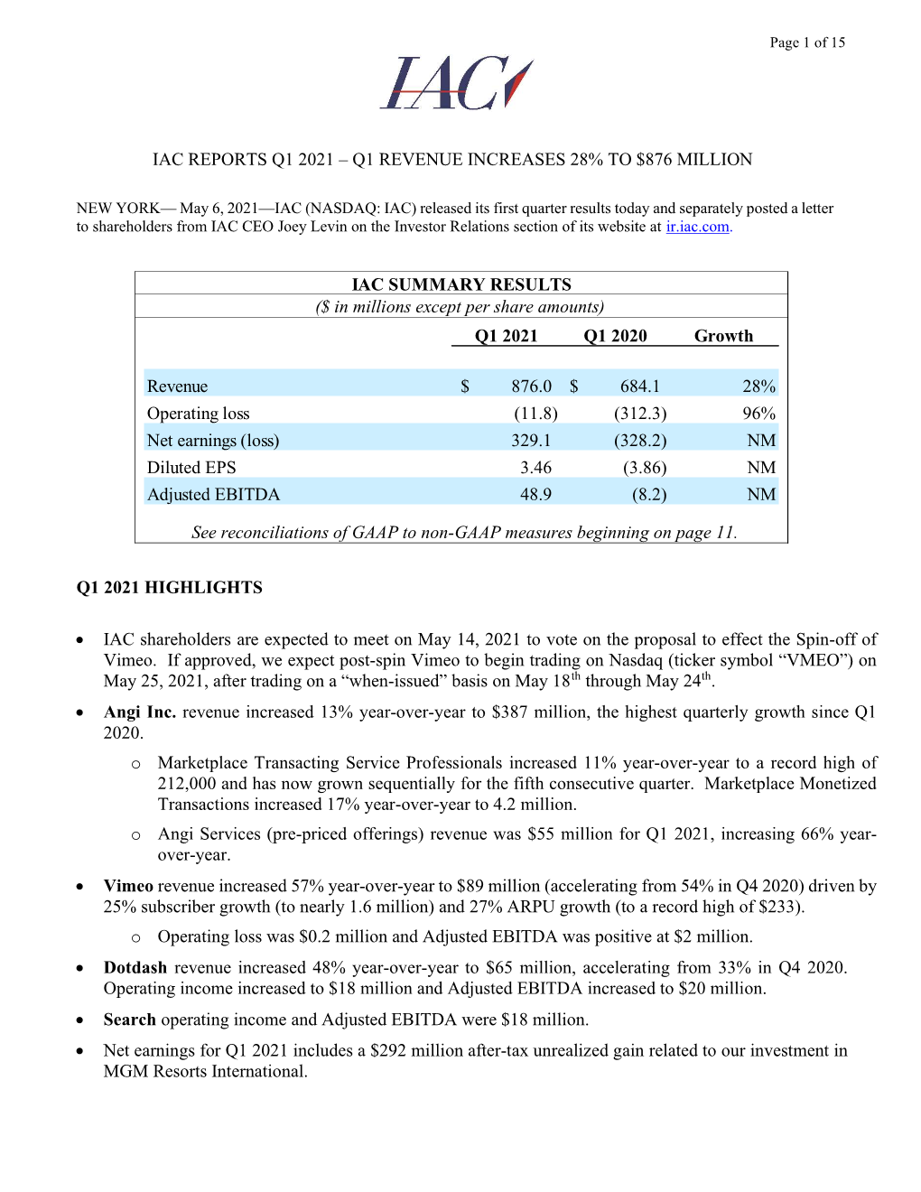 Iac Reports Q1 2021 – Q1 Revenue Increases 28% to $876 Million