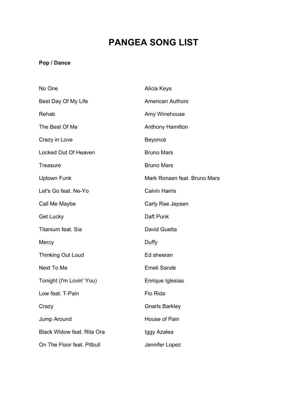 Pangea Song List