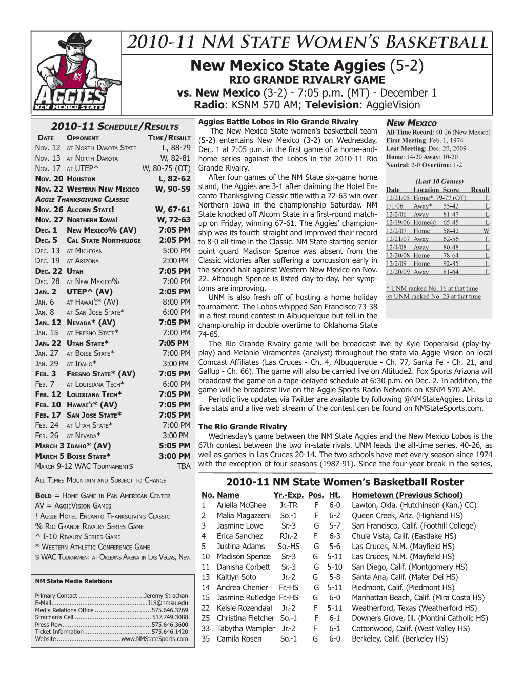 2010-11 NM State Women's Basketball NMSU Combined Team Statistics (As of Nov 30, 2010) All Games