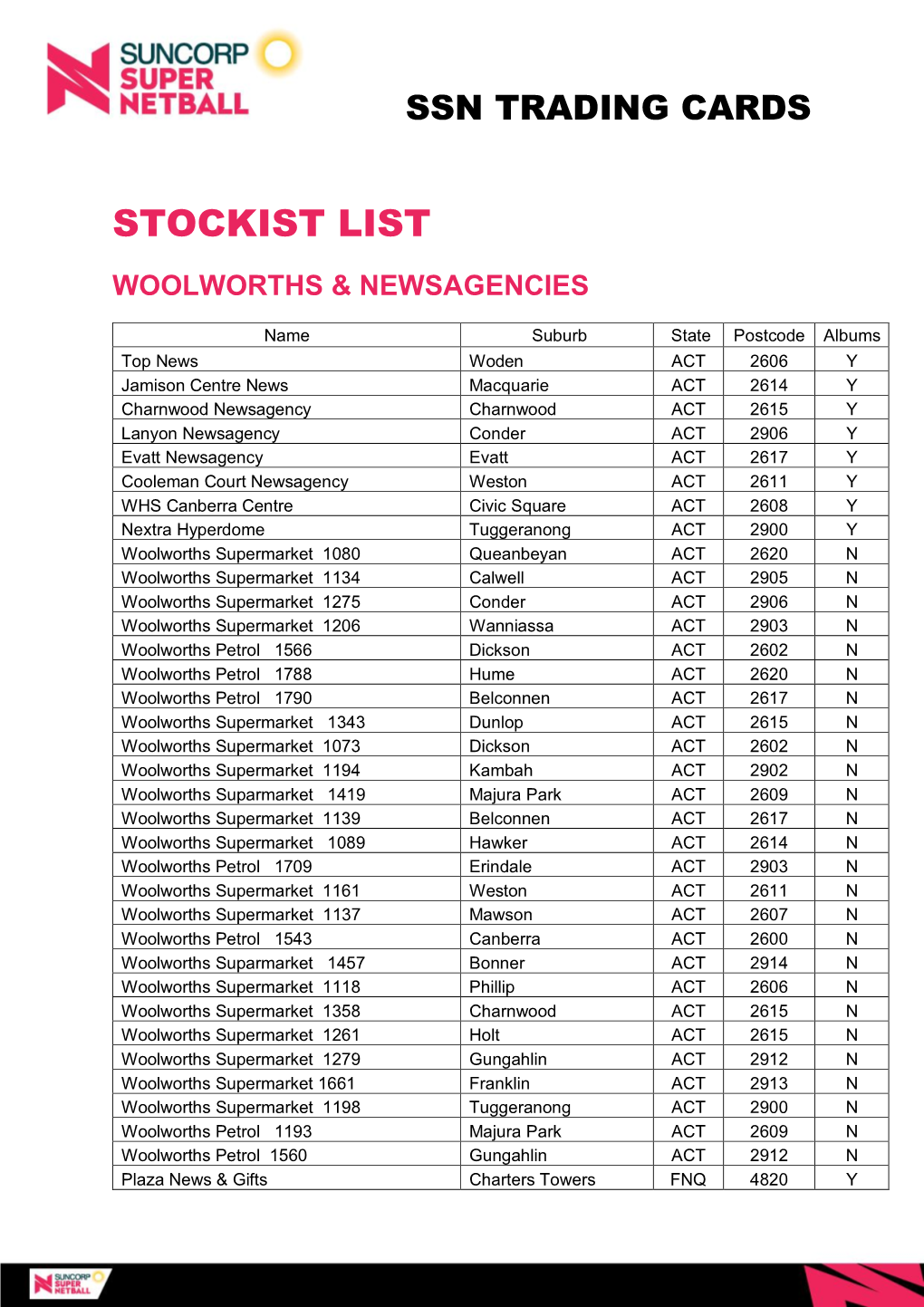 Stockist List