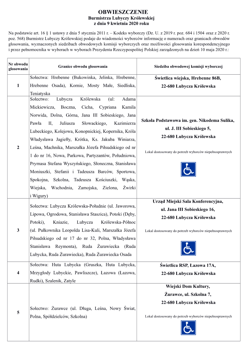 OBWIESZCZENIE Burmistrza Lubyczy Królewskiej Z Dnia 9 Kwietnia 2020 Roku