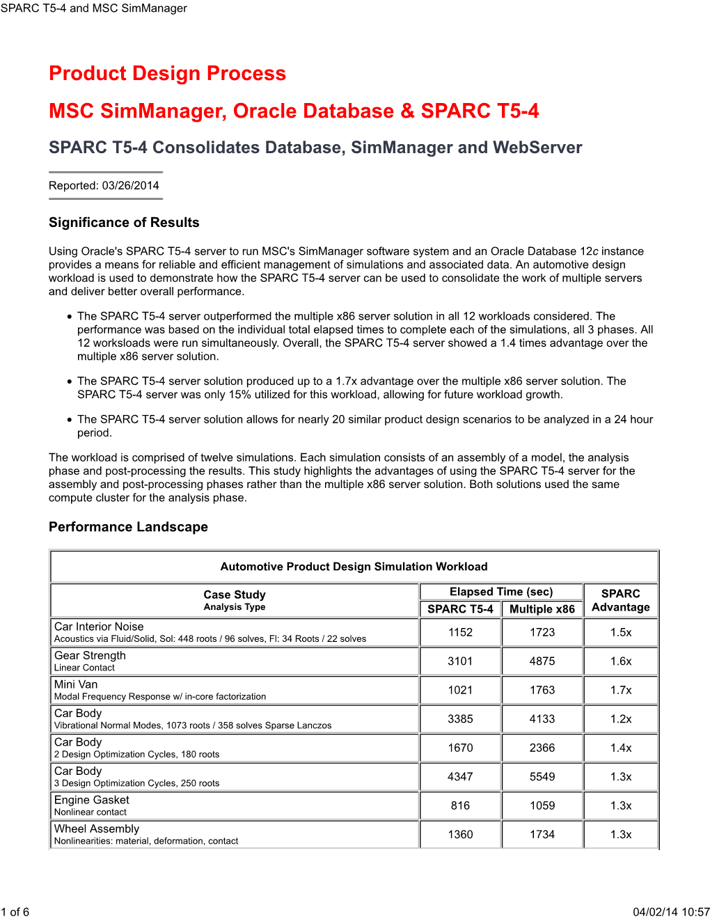 Product Design Process MSC Simmanager, Oracle Database & SPARC T5-4