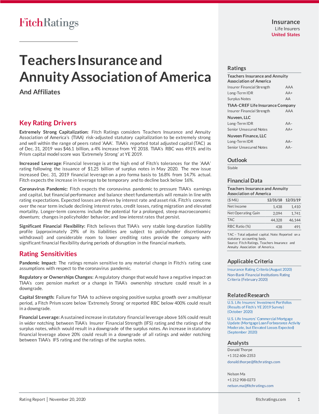 Teachers Insurance and Annuity Association of America