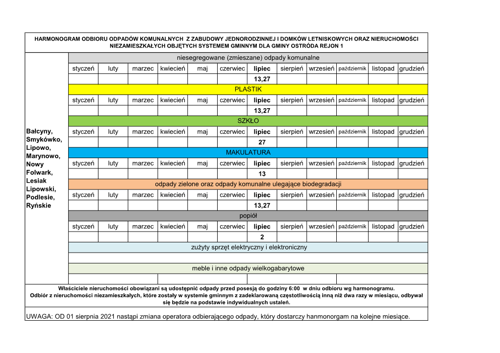 Harmonogram Odbioru Odpadów Komunalnych Z Zabudowy