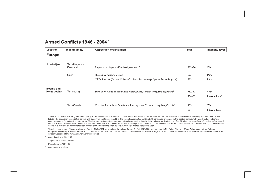 Armed Conflicts 1946 - 2004 *