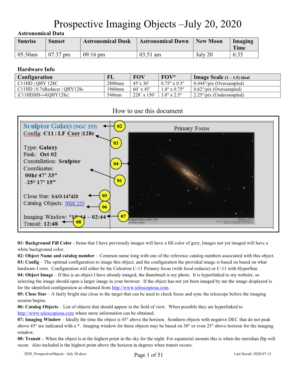 Prospective Imaging Objects –July 20, 2020