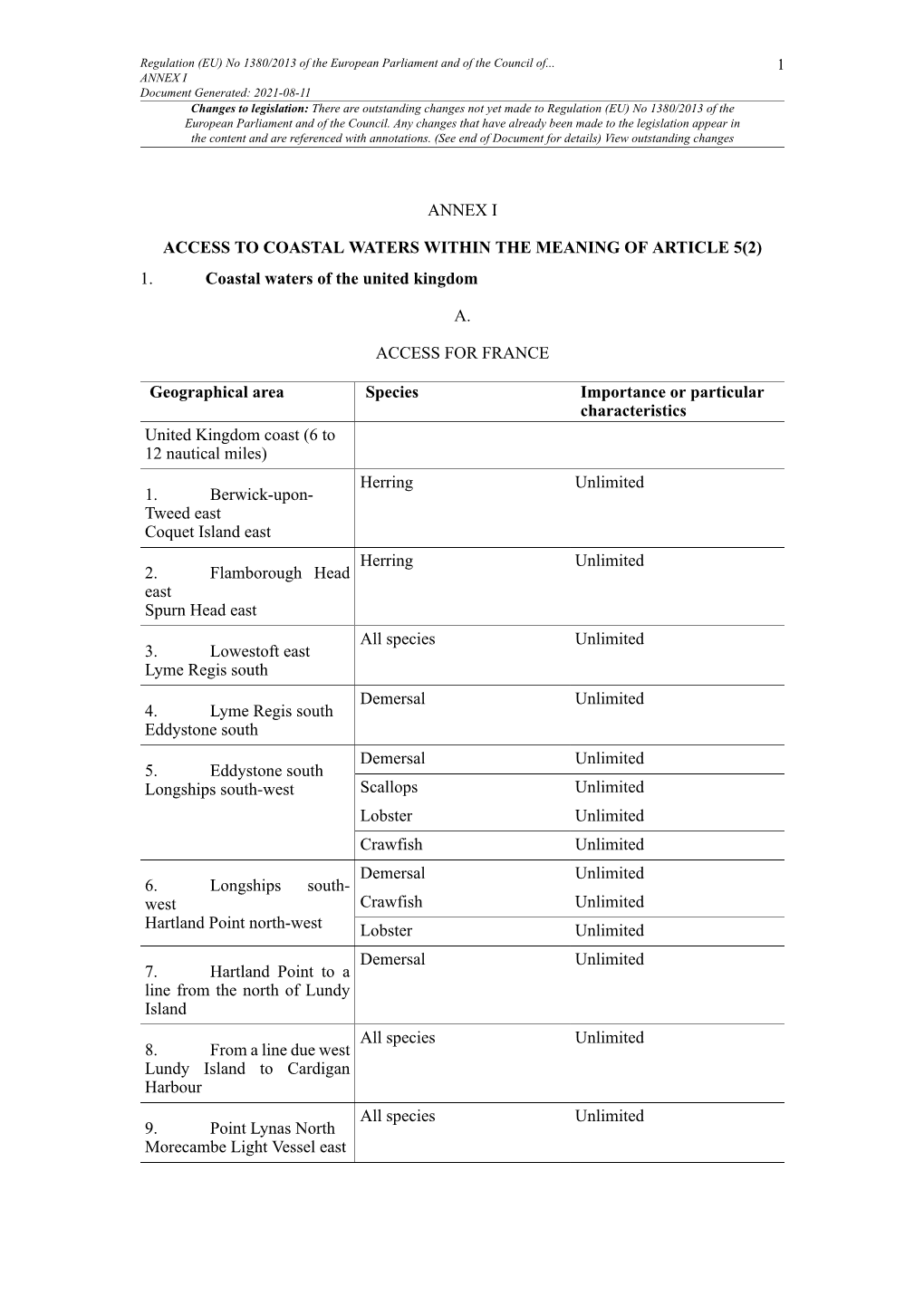 Regulation (EU) No 1380/2013 of the European Parliament and of the Council Of