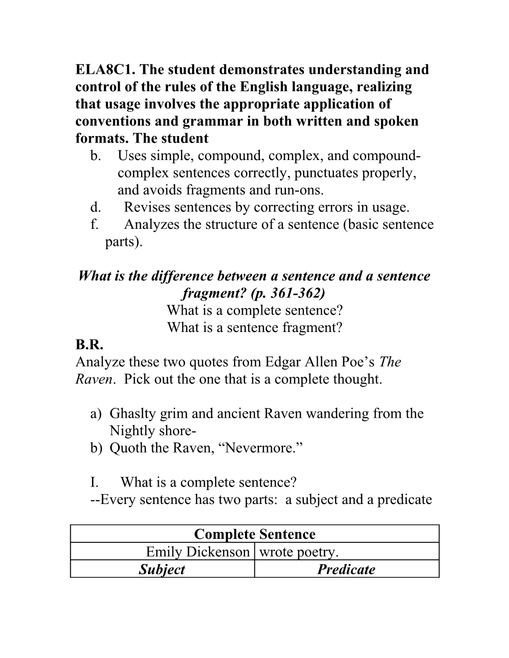 ELA8C1. the Student Demonstrates Understanding and Control of the Rules of the English