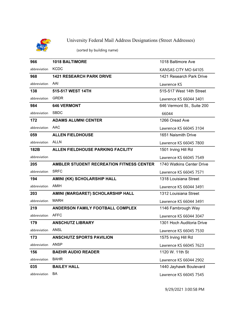 Federal Mail Designations