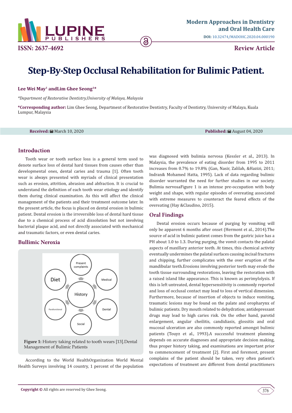 Step-By-Step Occlusal Rehabilitation for Bulimic Patient