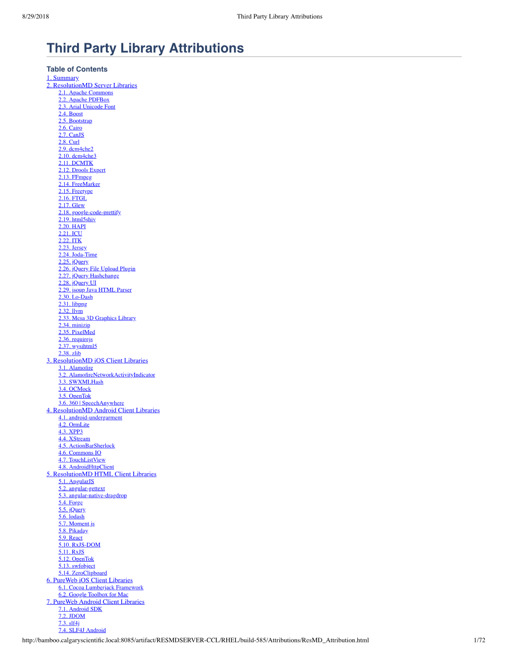 Third Party Library Attributions