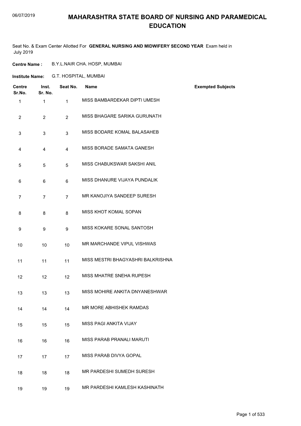 Updated Seat Number List of GNM Second Year Regular