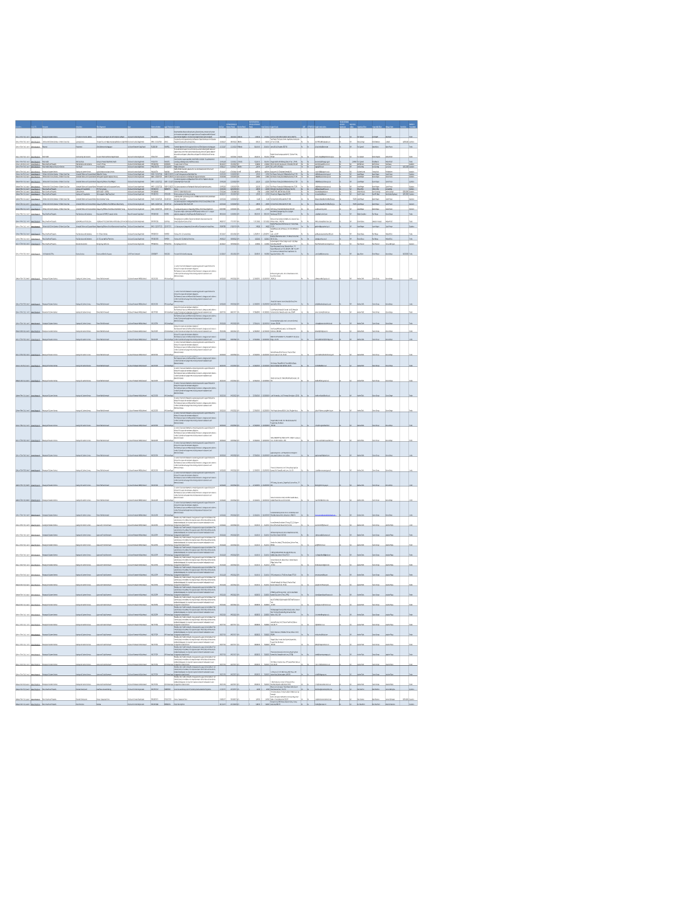 Transparency January 2018 Awarded Contracts 02.18.Xlsx