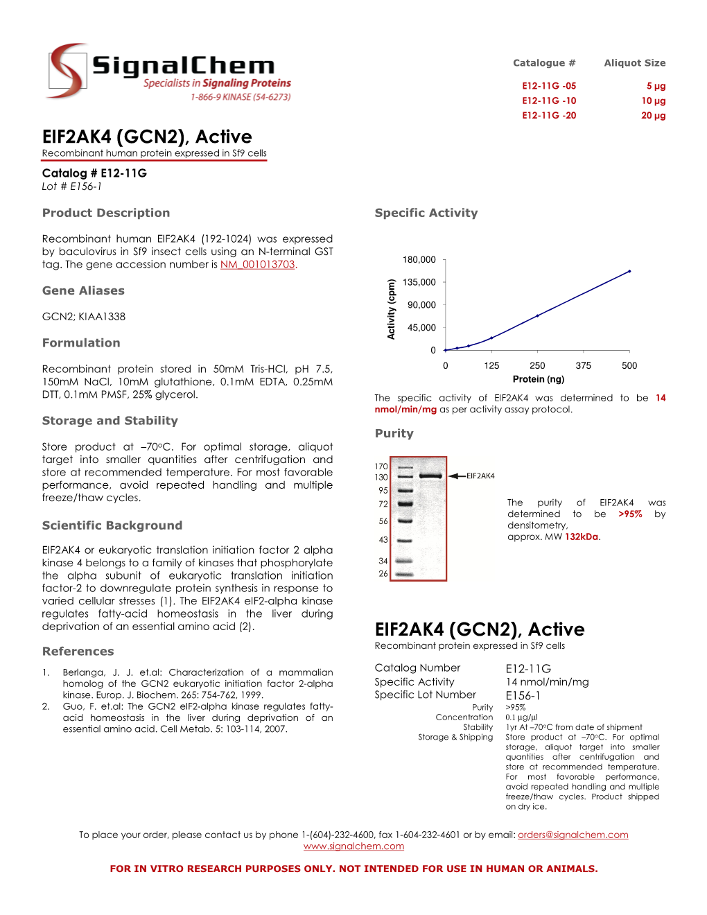 EIF2AK4 (GCN2), Active EIF2AK4 (GCN2), Active