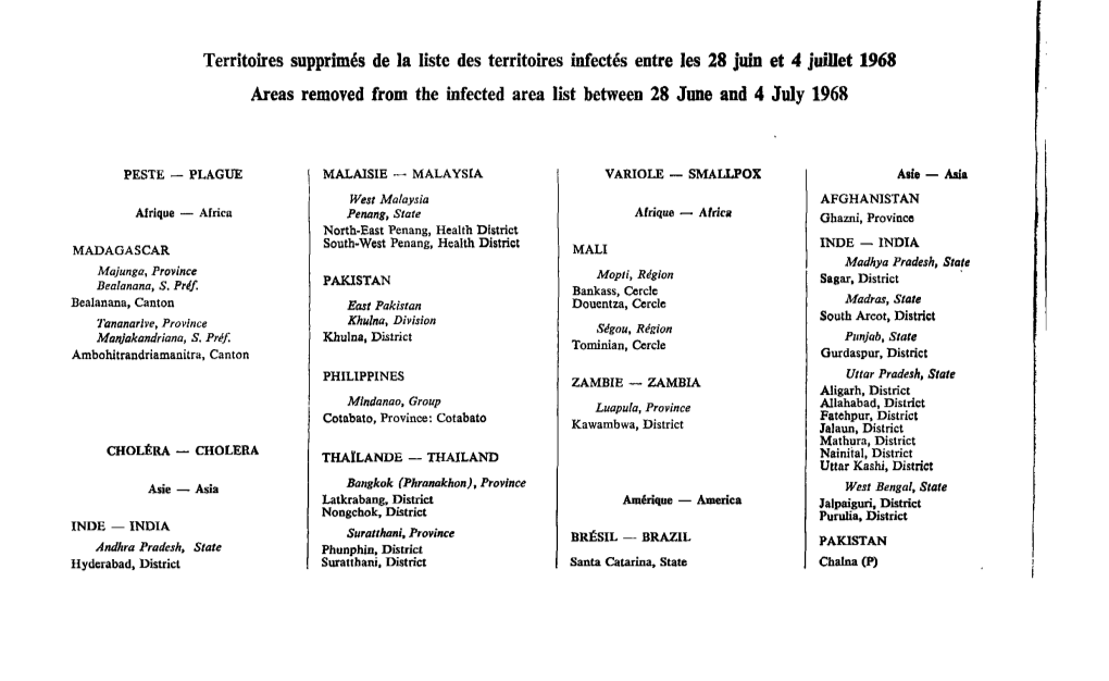 Territoires Supprimés De La Liste Des Territoires Infectés Entre Les 28 Juin Et 4 Juillet 1968