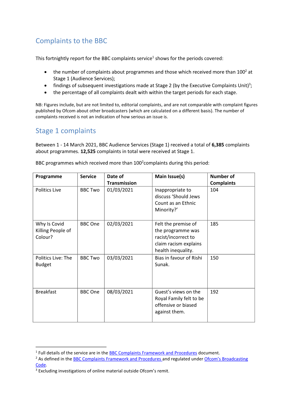 Complaints to the BBC Stage 1 Complaints