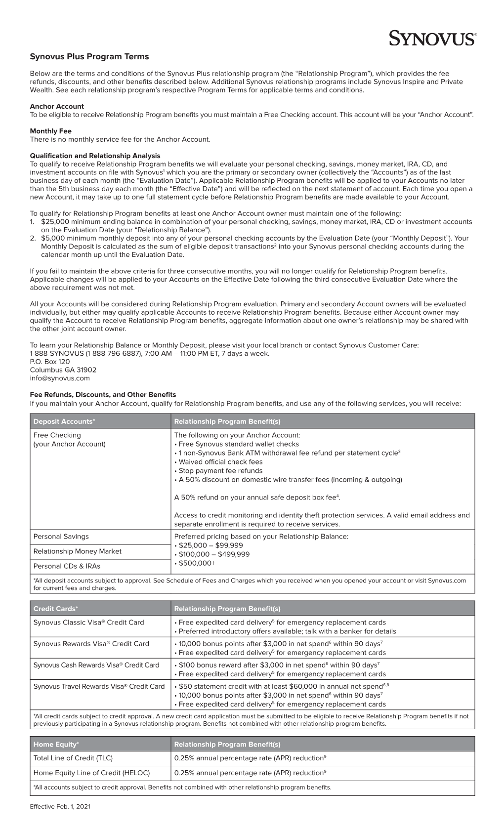 Synovus Plus Program Terms