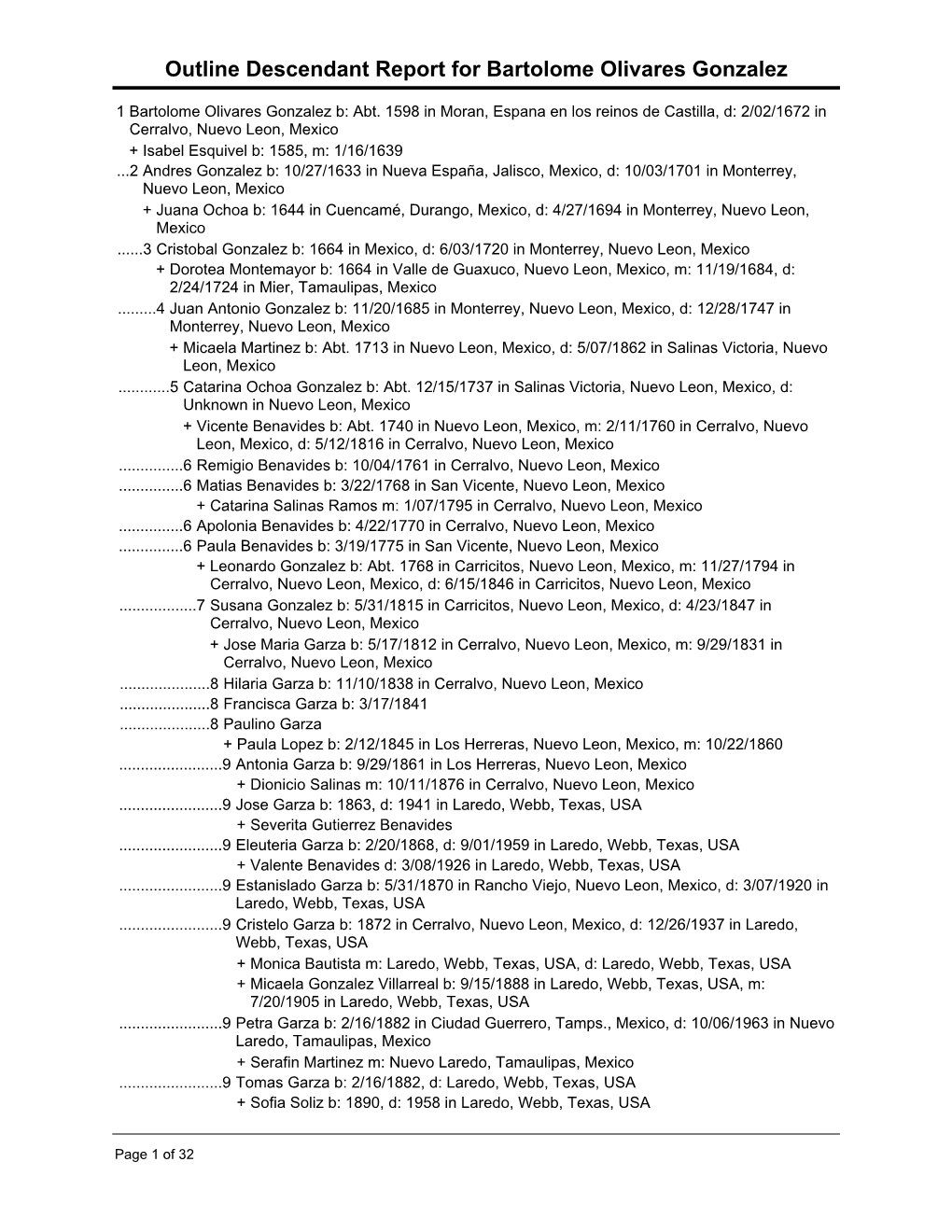 Outline Descendant Report for Bartolome Olivares Gonzalez