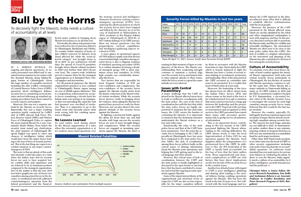 Bull by the Horns States 2012 2013 2014 2015 2016 2017 2018 2019 2020 2021* Total Sidering the Identical Pattern in Which with the Local People