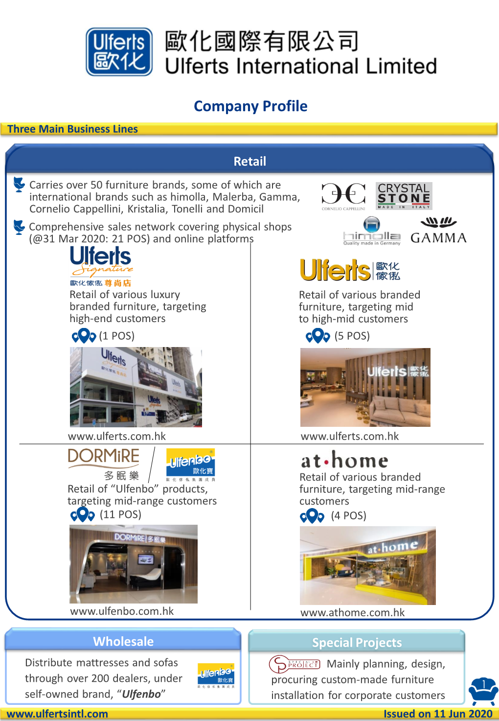 Company Profile Three Main Business Lines