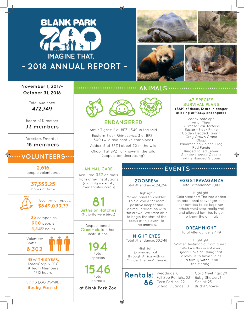 2018 Annual Report