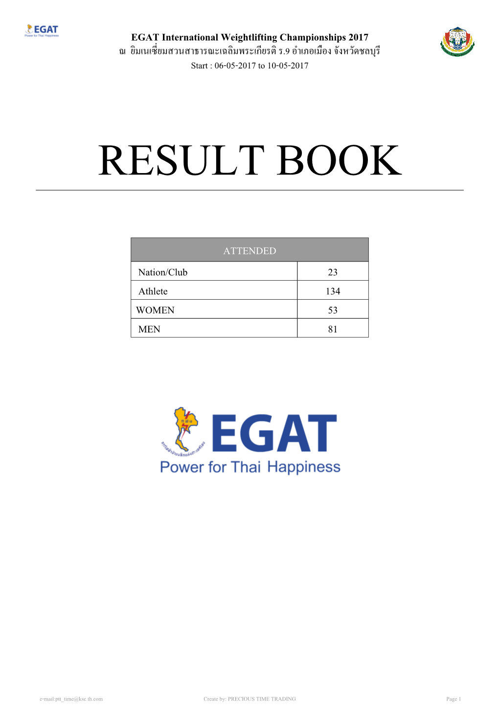 EGAT International Weightlifting Championships 2017 ATTENDED