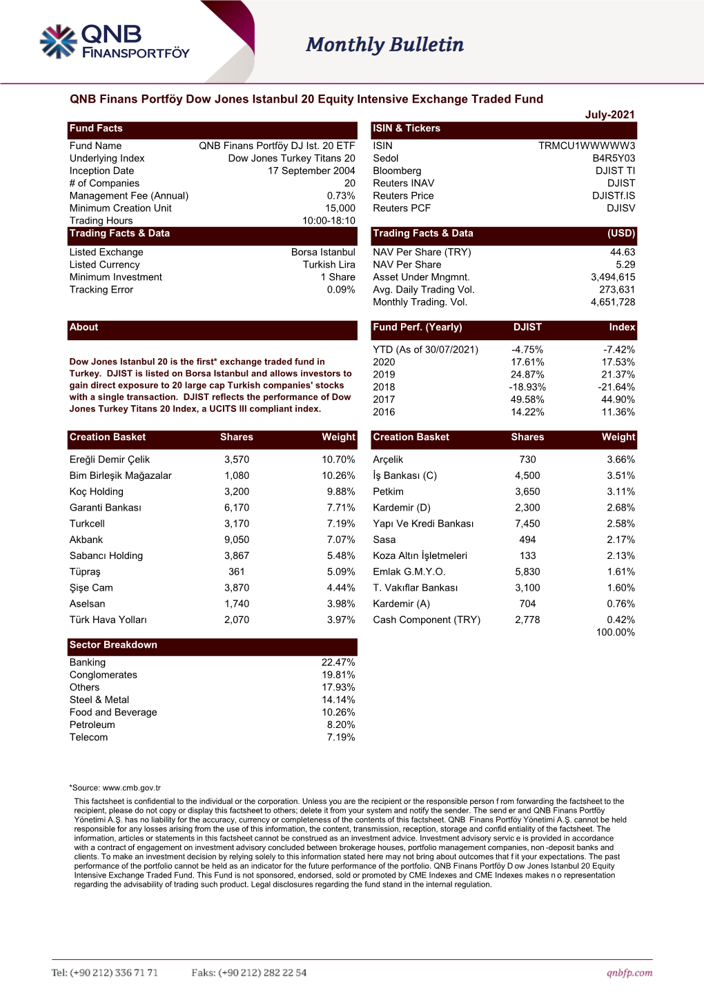 QNB Finans Portföy Dow Jones Istanbul 20 Equity Intensive Exchange Traded Fund July-2021 Fund Facts ISIN & Tickers Fund Name QNB Finans Portföy DJ Ist