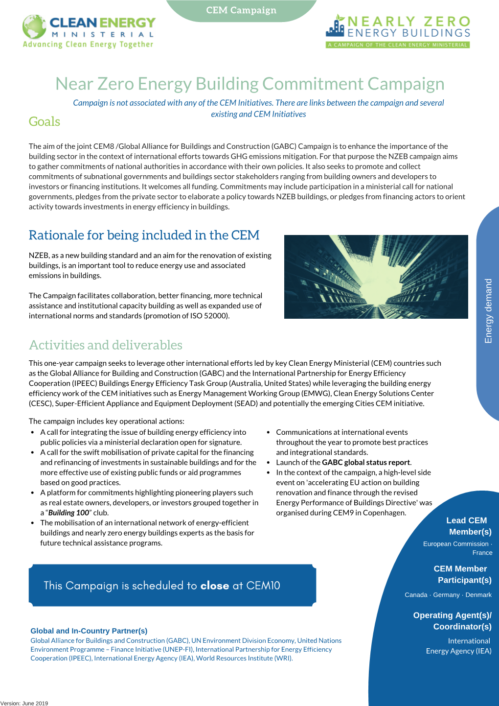 Near Zero Energy Building Commitment Campaign Campaign Is Not Associated with Any of the CEM Initiatives