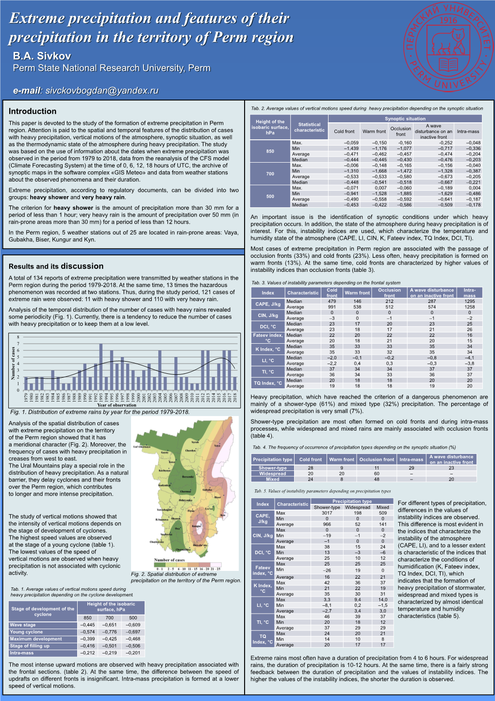 Template to Create a Scientific Poster