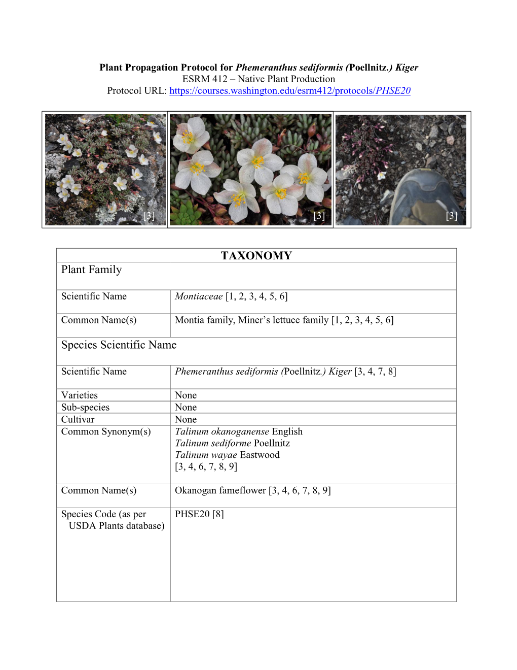 Draft Plant Propagation Protocol