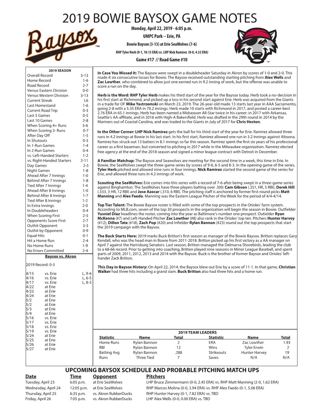 2019 BOWIE BAYSOX GAME NOTES Monday, April 22, 2019 - 6:05 P.M