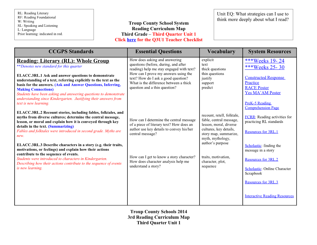 Troup County School System s5