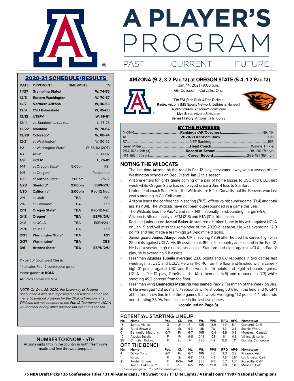 2020-21 Schedule/Results Noting the Wildcats Arizona