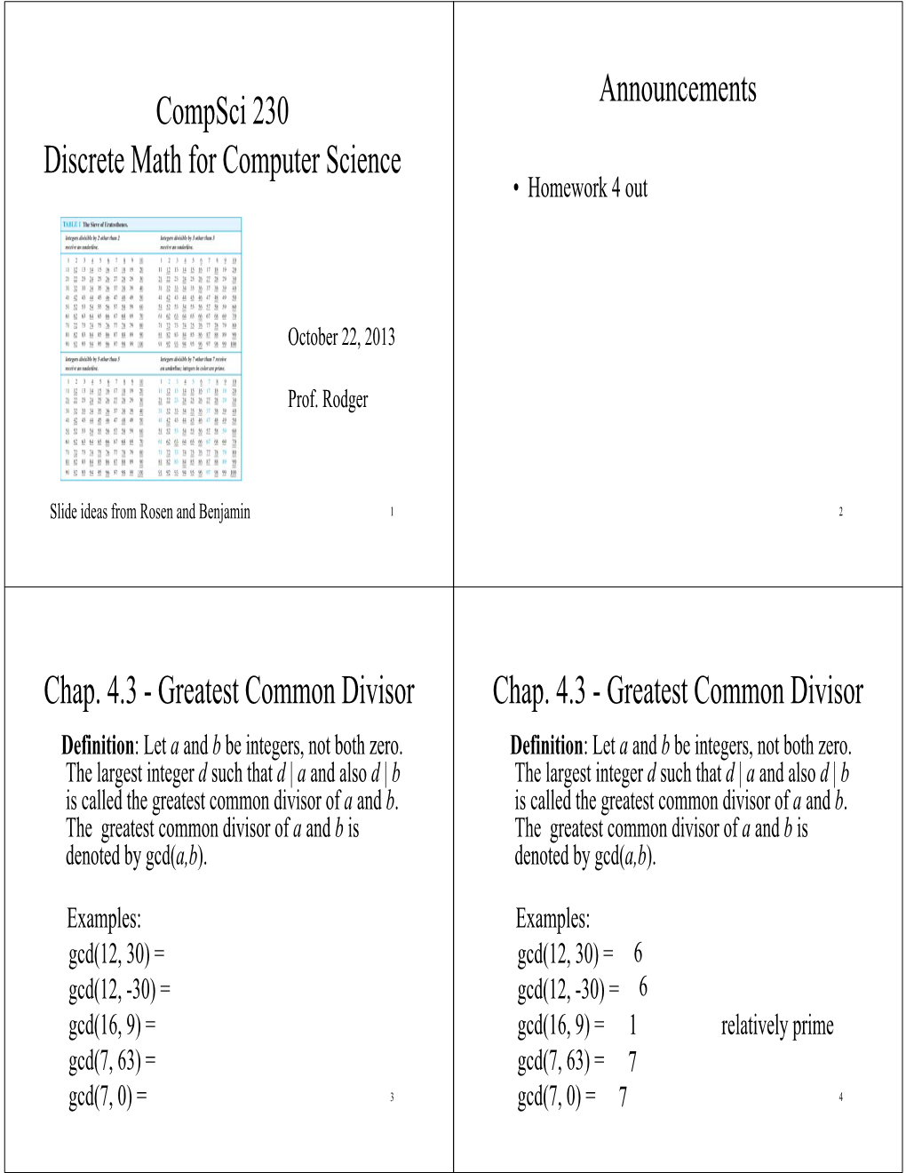 Greatest Common Divisor Chap. 4.3 - Greatest Common Divisor Definition: Let a and B Be Integers, Not Both Zero