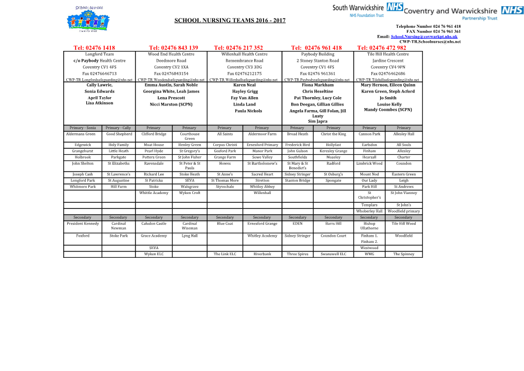 School Nursing Teams 2016 - 2017