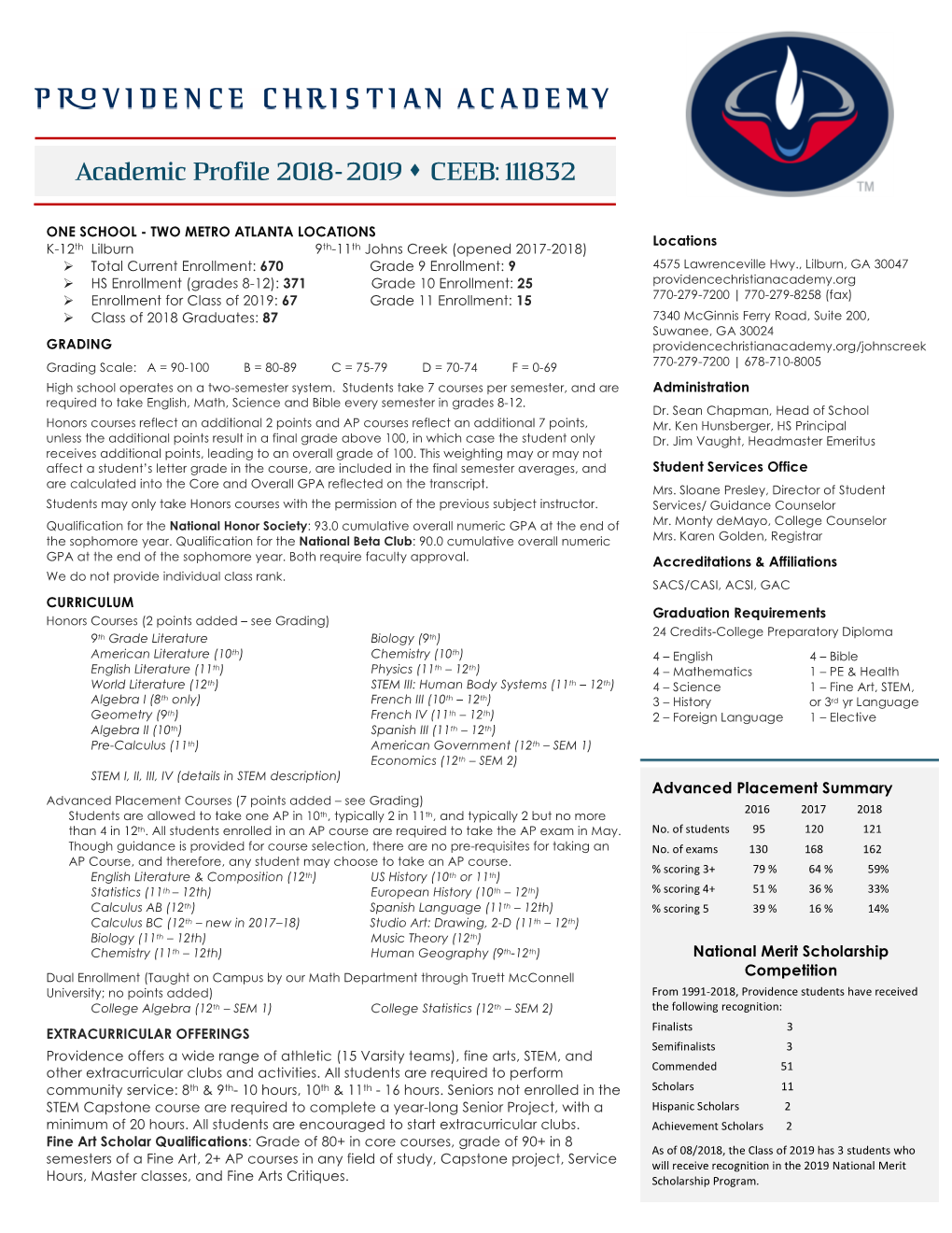 Academic Profile 2018-2019 CEEB: 111832