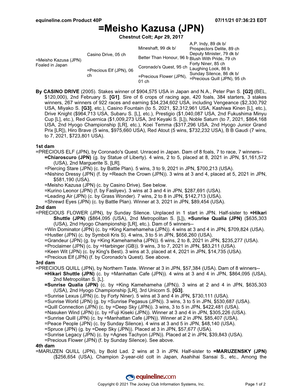 Meisho Kazusa (JPN) Chestnut Colt; Apr 29, 2017 A.P