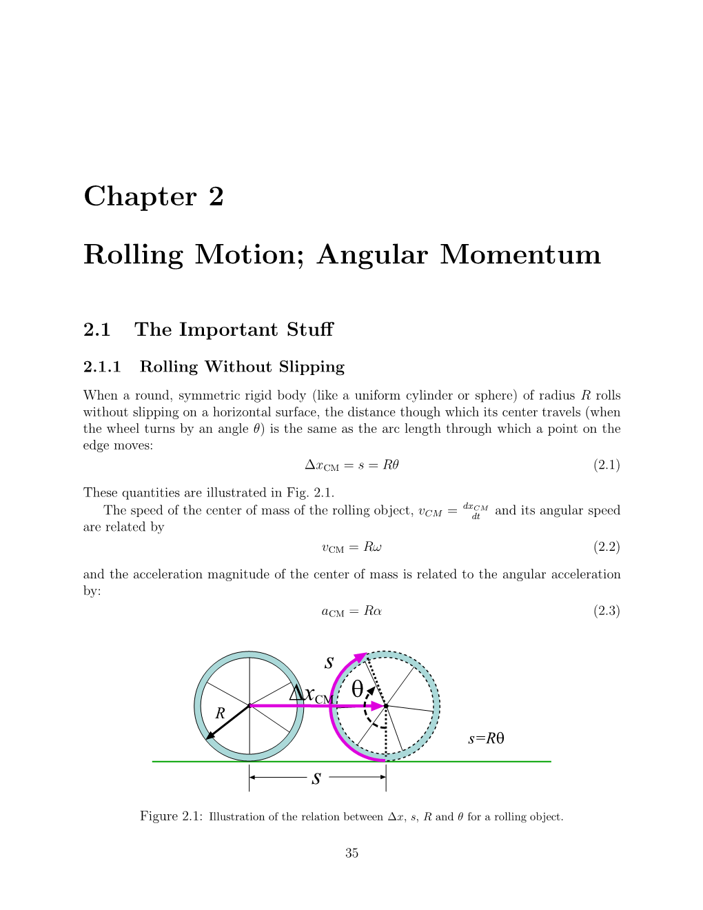 Chapter 2 Rolling Motion; Angular Momentum