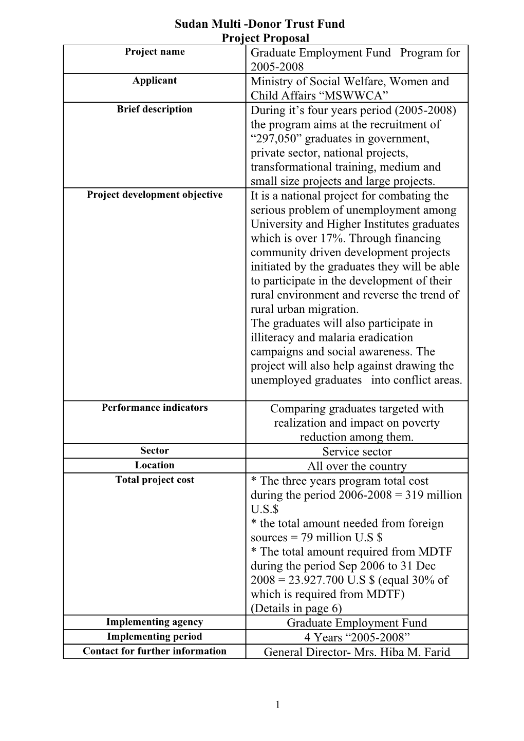 Sudan Multi -Donor Trust Fund