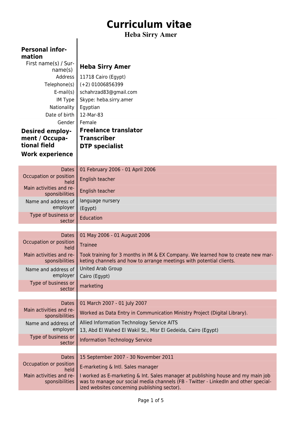 Curriculum Vitae s219