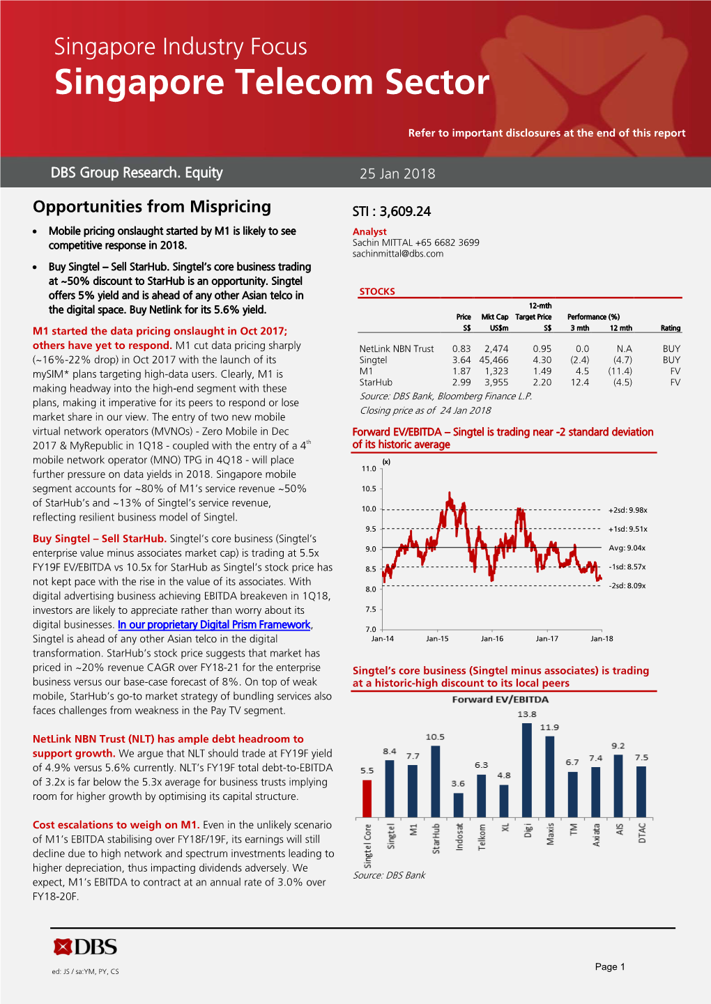 Singapore Telecom Sector