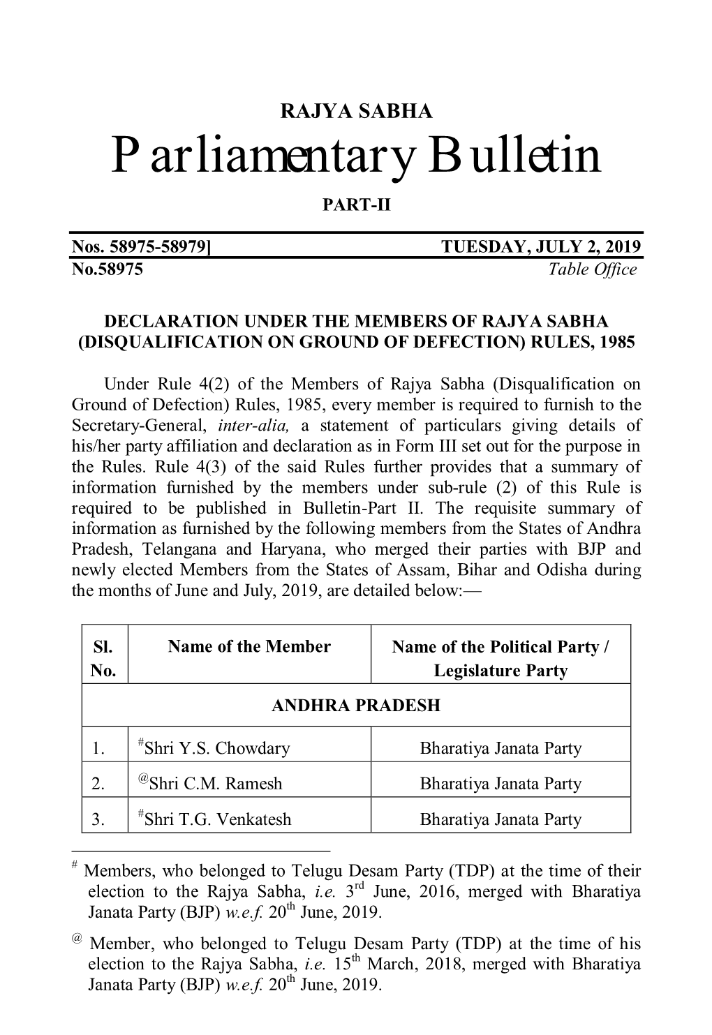 Parliamentary Bulletin Part - II Dated 21St June, 2019, Whereby the Programme for Election Inter-Alia to the Employees' State Insurance Corporation Was Notified