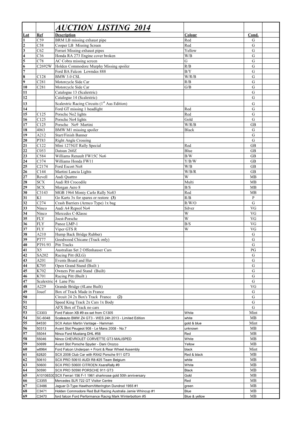AUCTION LISTING 2014 Lot Ref Description Colour Cond