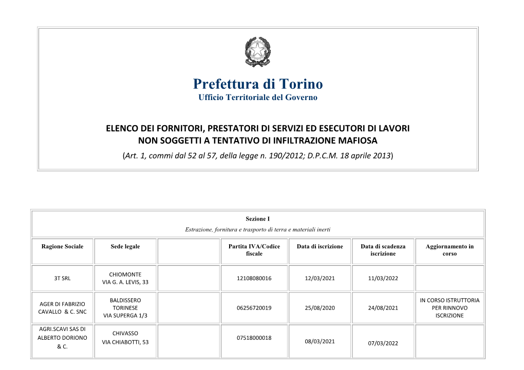 Prefettura Di Torino Ufficio Territoriale Del Governo